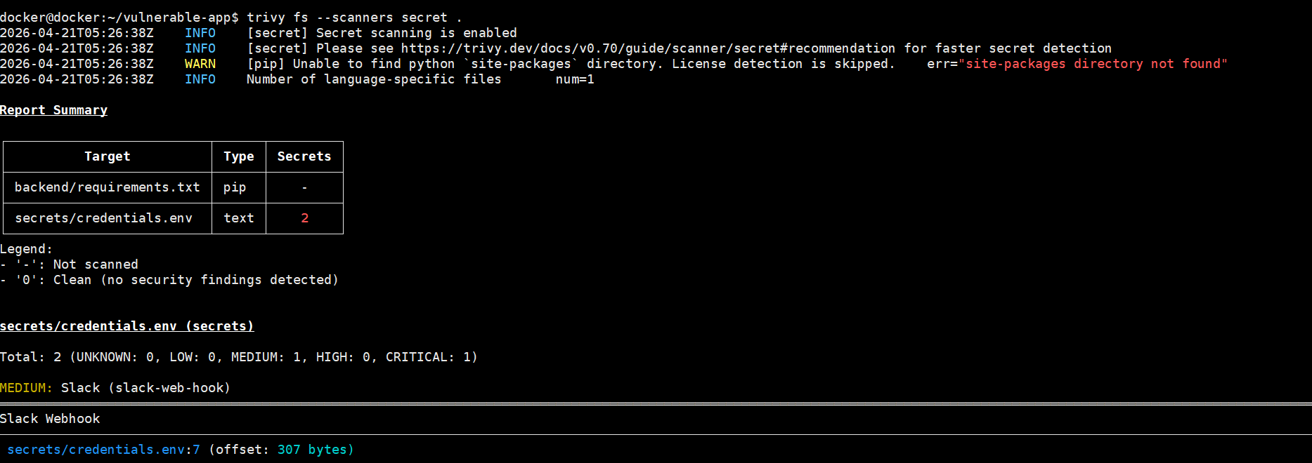 Secrets detail — Slack webhook (MEDIUM), Stripe key (CRITICAL), AWS keys, GitHub token